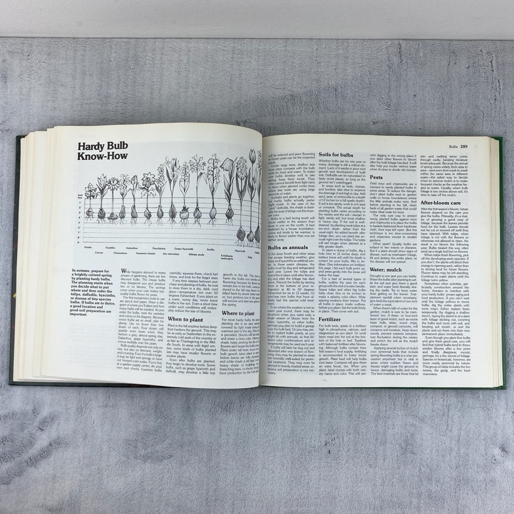 Better Homes & Gardens Complete Guide to Gardening 1979 Hardcover Book - Picture 8 of 11